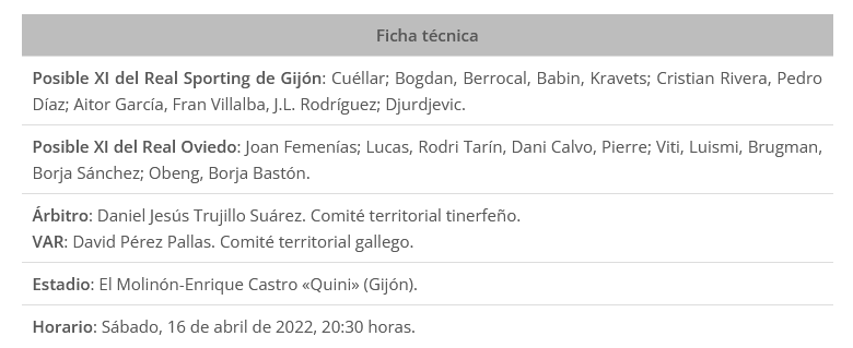 JORNADA 36 LIGA SAMARTBANK 2021/2022 REAL SPORTING GIJON-REAL OVIEDO (POST OFICIAL) Scre4378