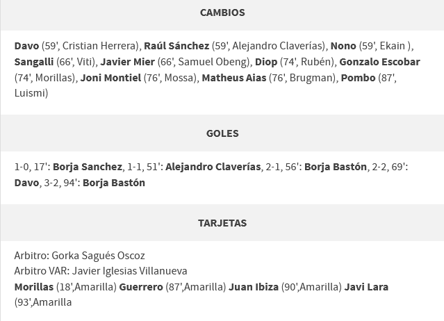 JORNADA 42 LIGA SAMARTBANK 2021/2022 REAL OVIEDO-UD IBIZA-EIVISSA (POST OFICIAL) Scre4720