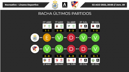 PRETEMPORADA 2022/2023 (POST OFICIAL) - Página 2 Scre4824