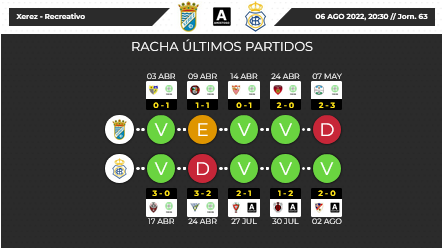 PRETEMPORADA 2022/2023 (POST OFICIAL) - Página 2 Scre4867