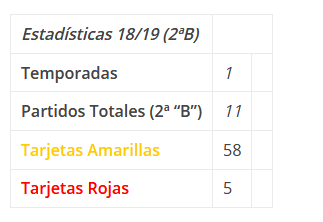 J.35 2ªB G.4º 2018/2019 RECRE-RB LINENSE (POST OFICIAL) Scree276