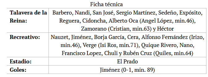 JORN.21ª 2ª DIV. B GR.IV TEMP.2019/2020 CF TALAVERA-RECREATIVO (POST OFICIAL) Scree908