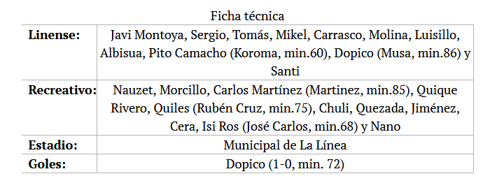 JORN.27ª 2ª DIV. B GR.IV TEMP.2019/2020 RB LINENSE-RECREATIVO (POST OFICIAL) Scree990