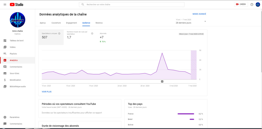 Savoir à quelle heure nos abonnés regardent nos vidéos ? Stats10