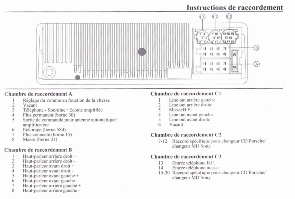 changement radio origine Captur27