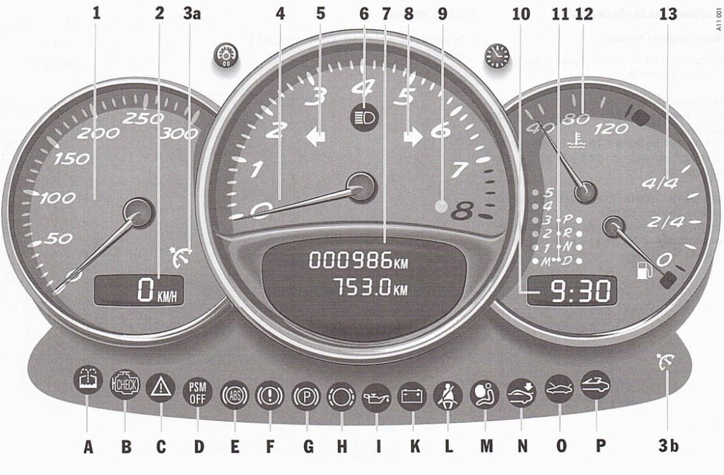 témoin d'ouverture des coffres sur 2.5 Captur70