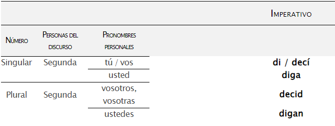 Guerra en Ucrania - Página 12 Deczy10