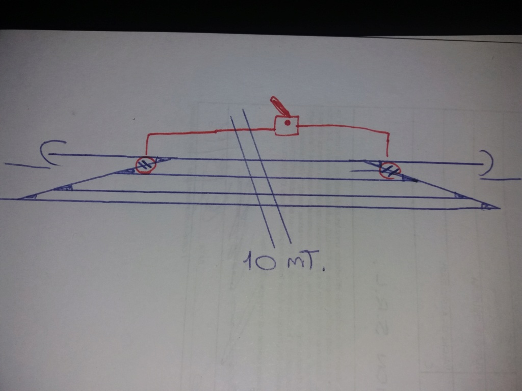 Secció italiana del circuit modular Calderí-MOMI - Página 8 20190319