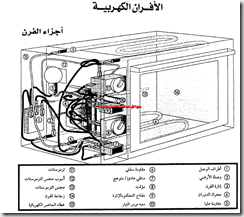 صيانه واصلاح الاجهزه المنزليه 20150510