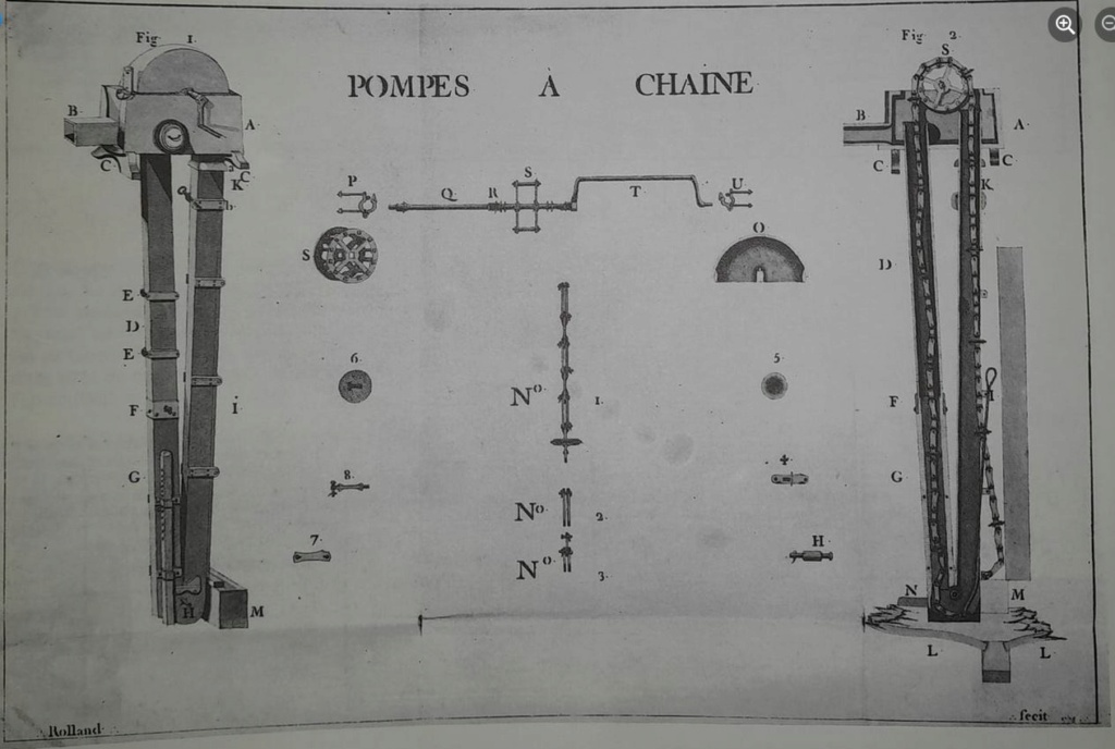 Pompe à chaîne française 1790 Unben101
