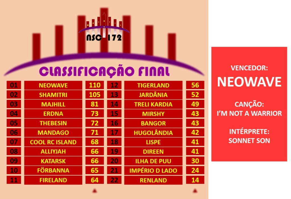 ÑSC 172 |Tópico Final| - Página 2 Imagem25