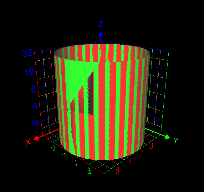 Plotting the equation of tangent line to a curve Equati10