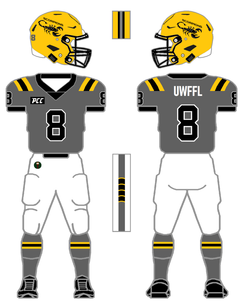 Help adapting my teams’ uniforms to the modern template  Z_128048