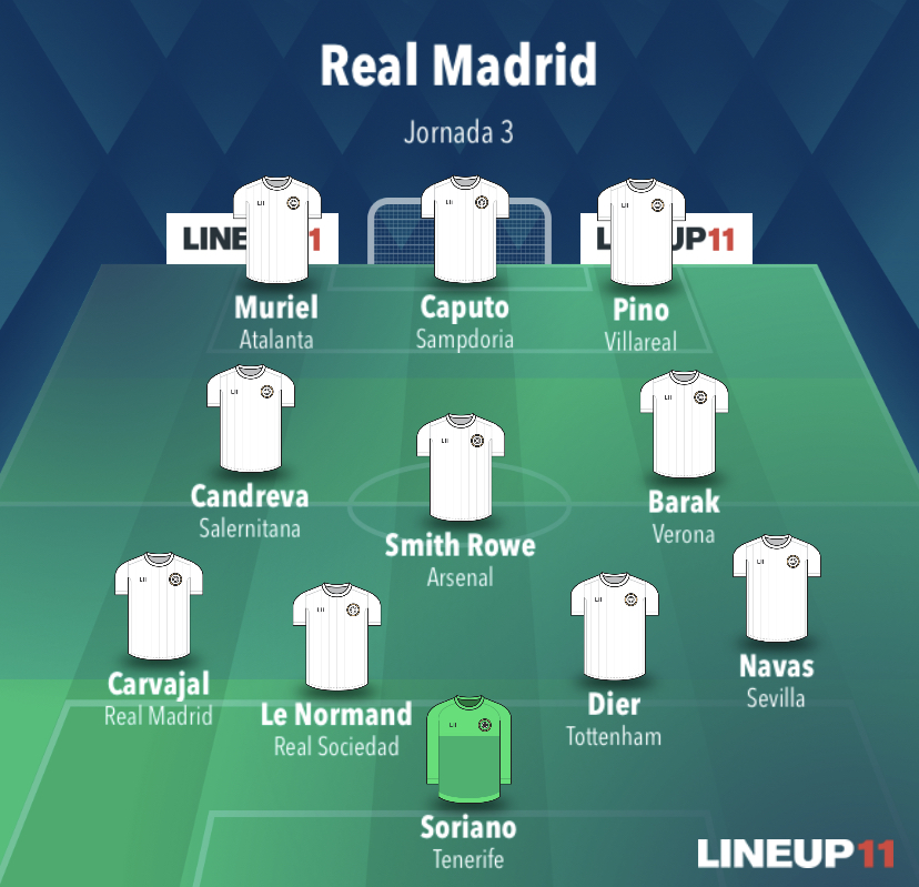 Alineaciones Real Madrid 2022/2023 23320b10