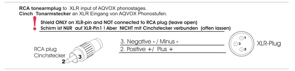 Ayuda AQUVOX phono con ruido  Aqvox-10