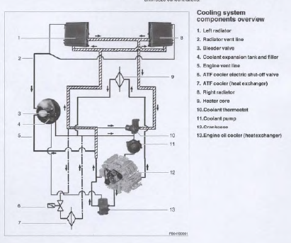 moteur - evolution moteur 986 en 2.5l Captur10