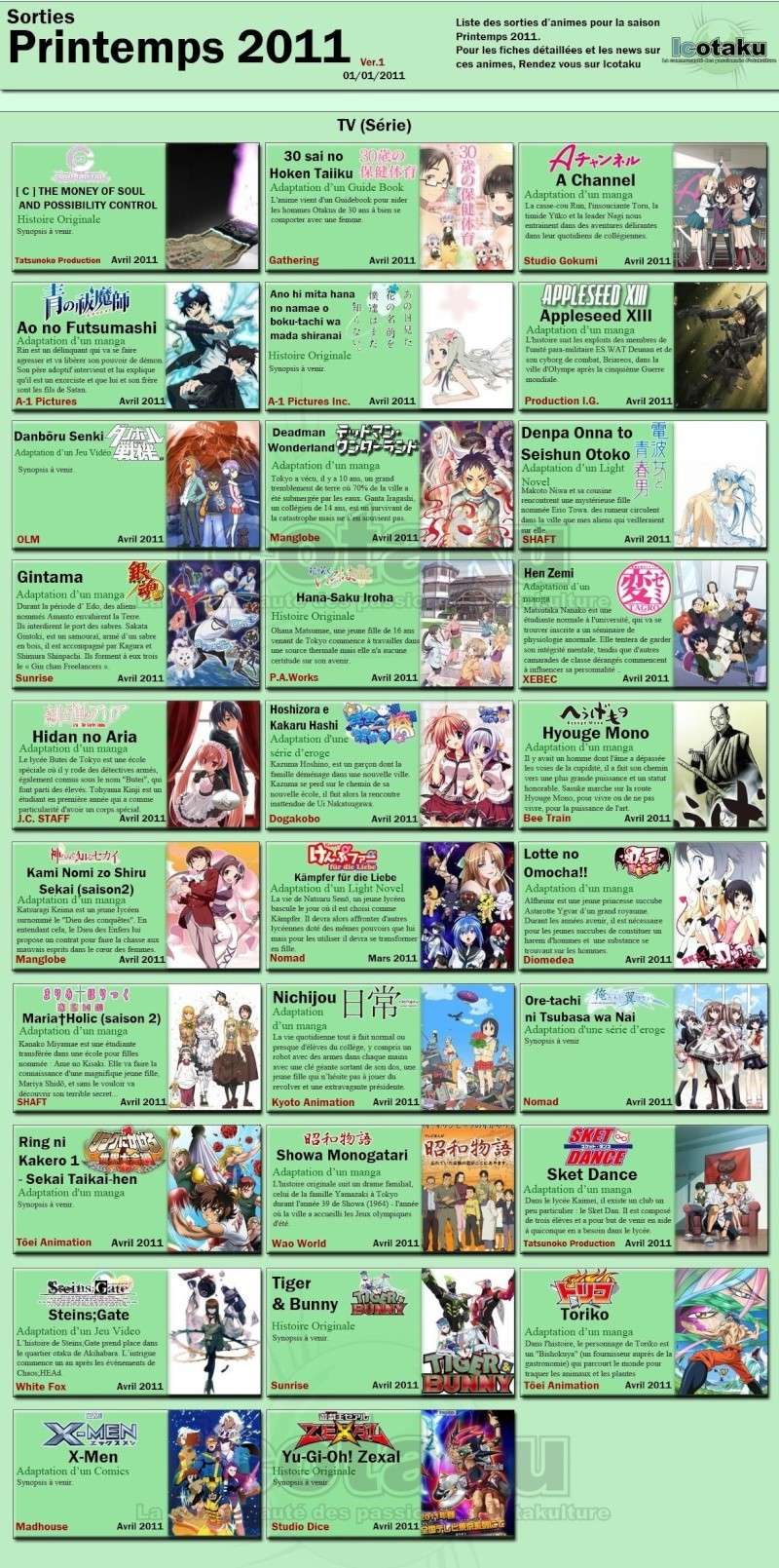 liste des animes printemps 2011 947_310