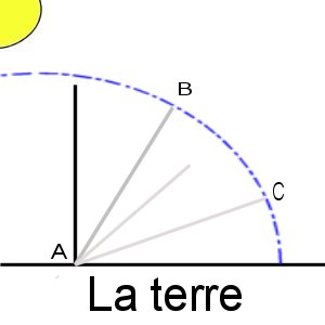 الموسوعة العلمية (أدخل وشارك) - صفحة 3 Image310