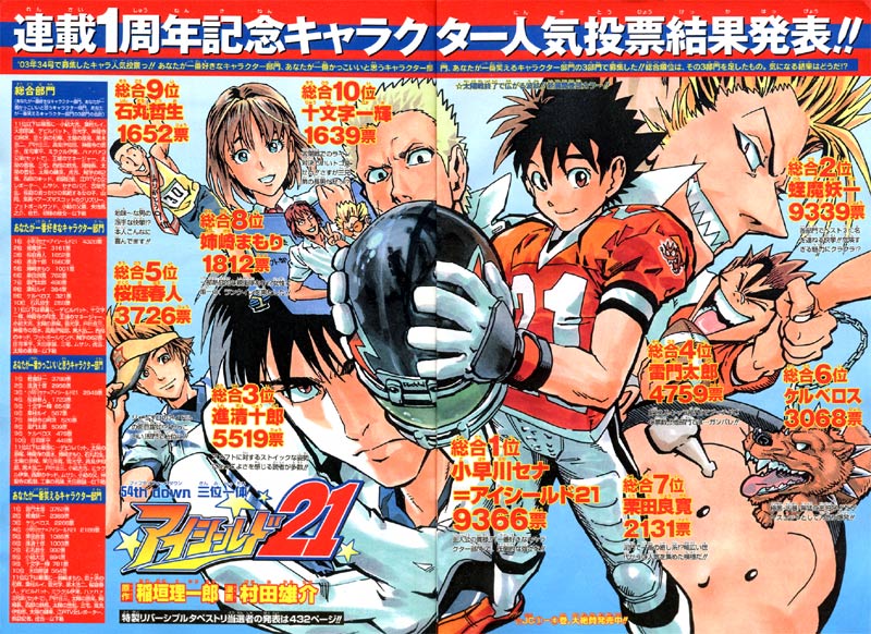 Eyeshield 21 Eyeshi10