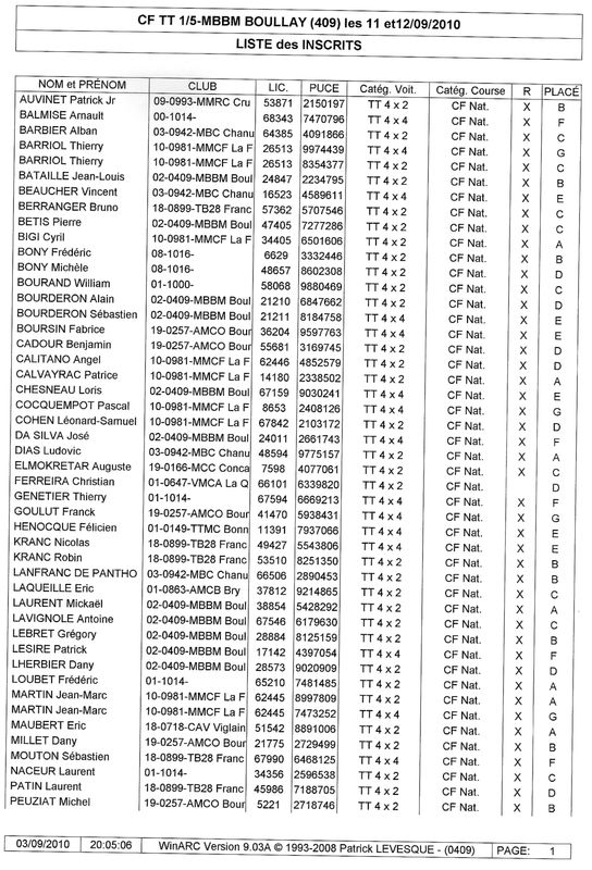 4 eme manche de C.F au Boullay mivoye 11 et 12 sept 2010 - Page 2 Liste_10