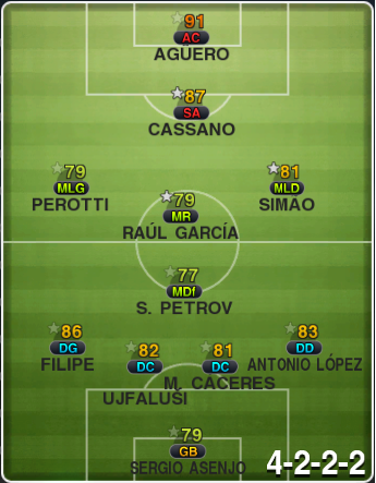 Atletico 4-1 Genoa Compo_12