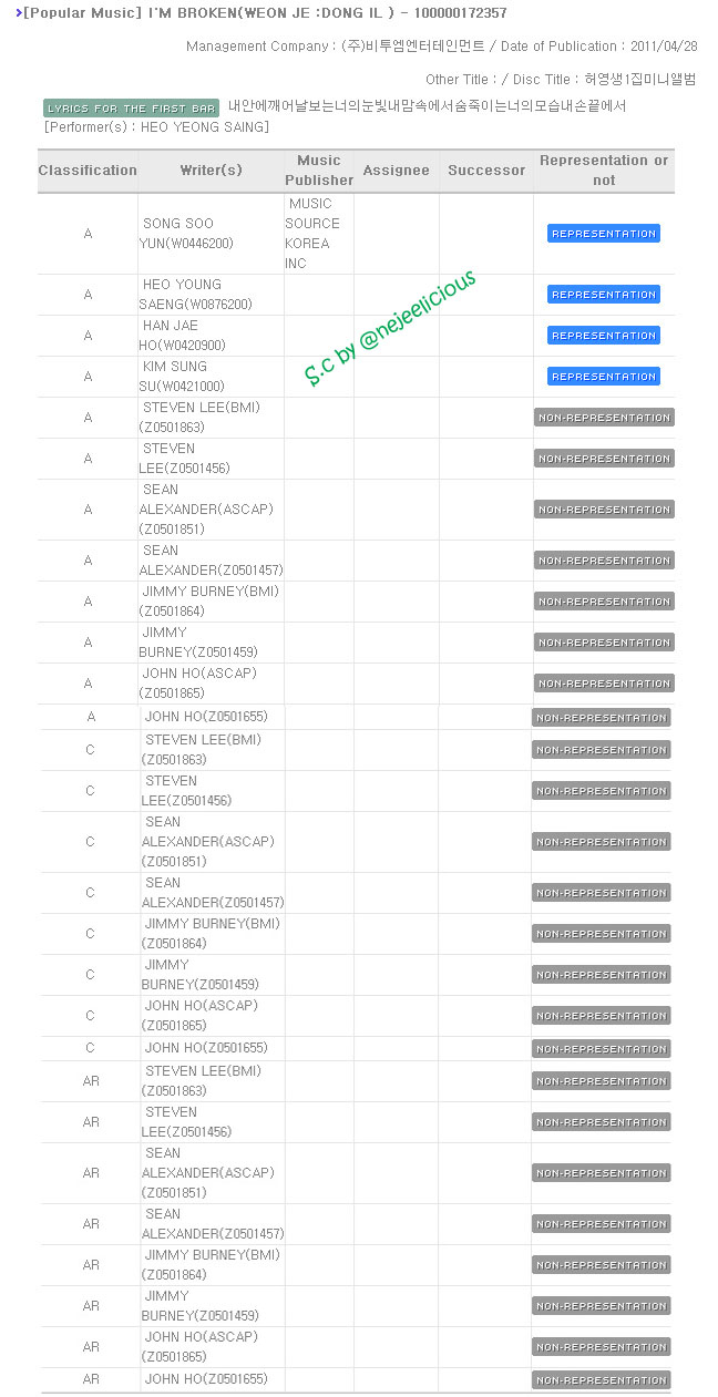 [SOLO] 12/05/2011 - Heo YoungSaeng ‘LET IT GO’ - Page 2 3910