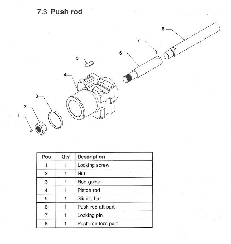 Helice a pales orientables 006_co10