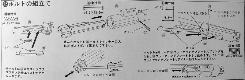 Marushin XM177E2 kit - first time assembly - Page 2 Man2510