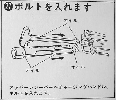 Marushin XM177E2 kit - first time assembly - Page 2 Man2710