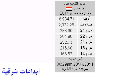 سعر الذهب فى مصر اليوم الخميس 28/4/2011 115