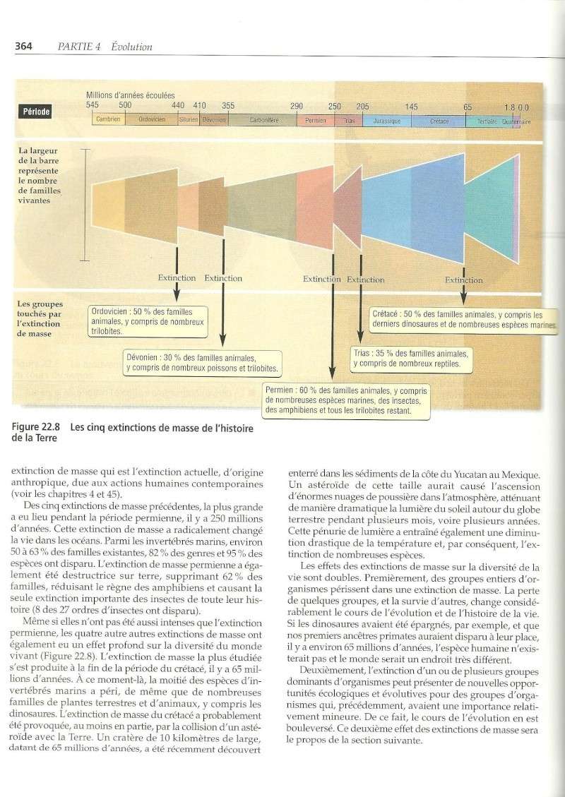 Comprendre la science & la pseudoscience des Témoins de Jéhovah 00111