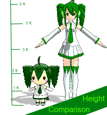 GreenKasane5338's MMD Pictures Height10