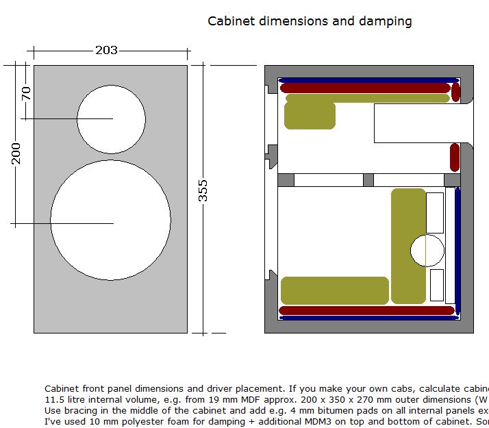 Costruzione: due vie al magnesio, Seas. - Pagina 4 Cattur26