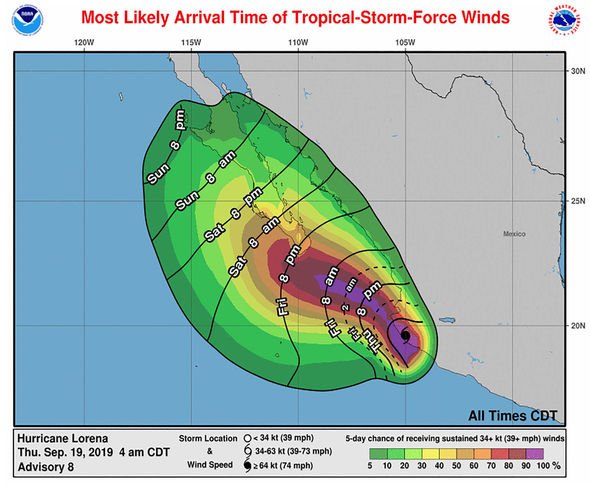 hurricanes 2019 Hurric10