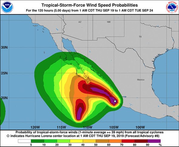 hurricanes 2019 Hurric11