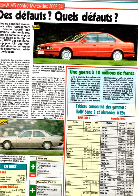 [Historique] La Mercedes W124 1984-1995 - Page 2 29470510