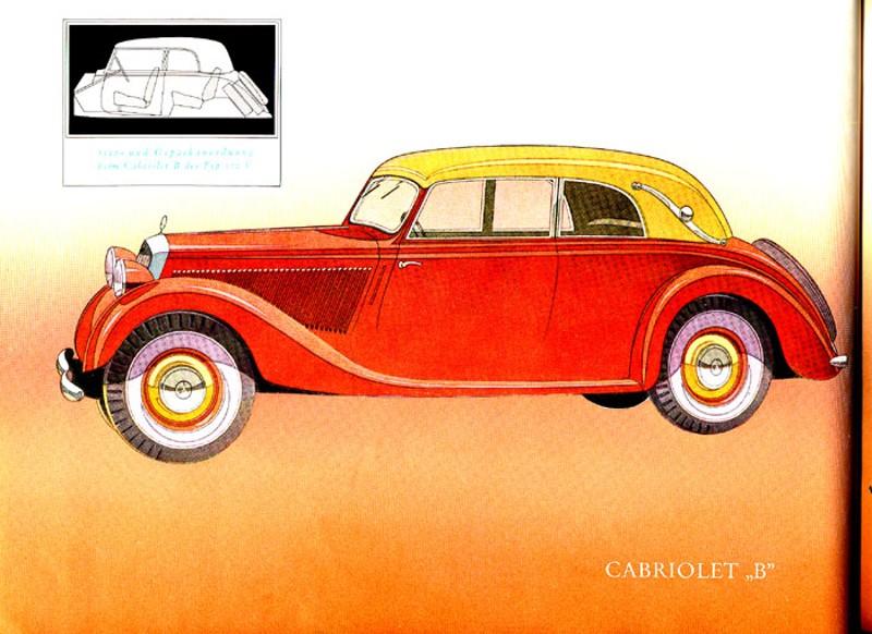 [Historique] Les Mercedes 170 (W136 et W191) 1936 - 1953  Merce280