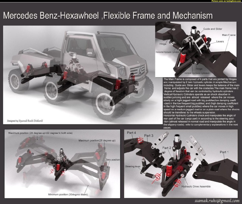 [Design] Mercedes-Benz Hexawheels Concept  Pics-m15