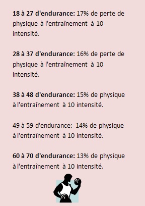 Gazette 6ème numéro - 23 avrl 2011 Physiq11