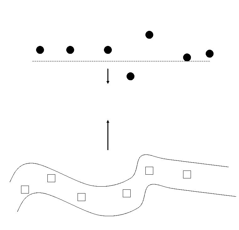 Distances de tirs Distan11