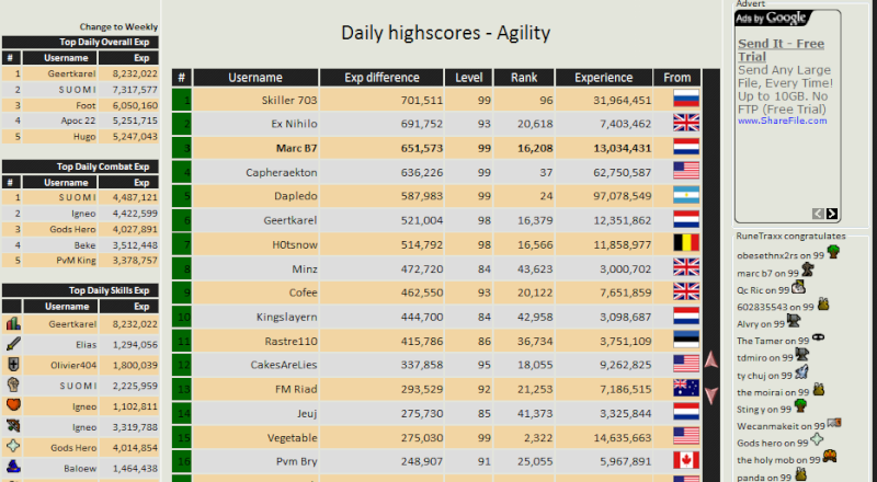 wat er gebeurd als marc sirieus agility trained & 99 agil screens :D Wat_er10