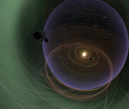 El Sistema Solar está atravesando una “Pelusa” de 30 años luz de extensión . Pel410