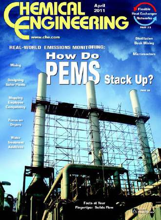 Magazine ♦ Chemical Engineering ♦ Abril 2011 Magazi11
