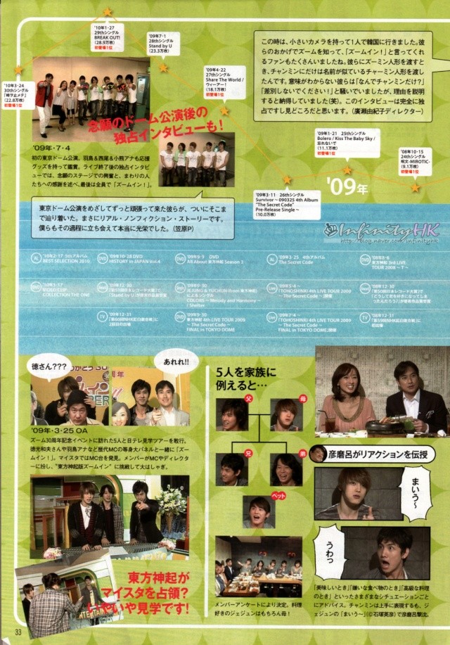 DBSK en TV Japan edición Octubre 381