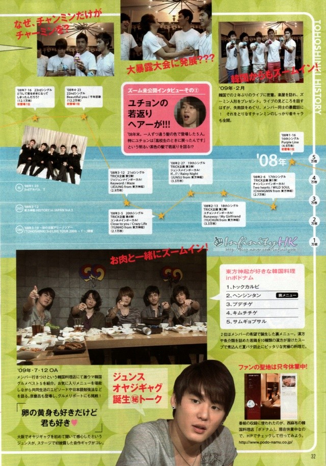 DBSK en TV Japan edición Octubre 469