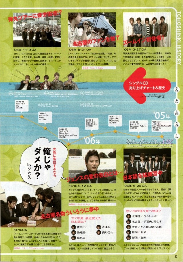 DBSK en TV Japan edición Octubre 561