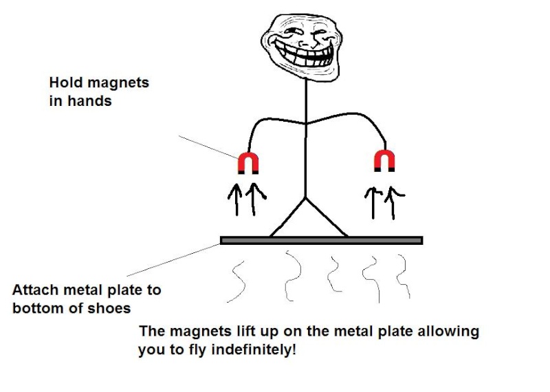 "Troll Physics" 12867612