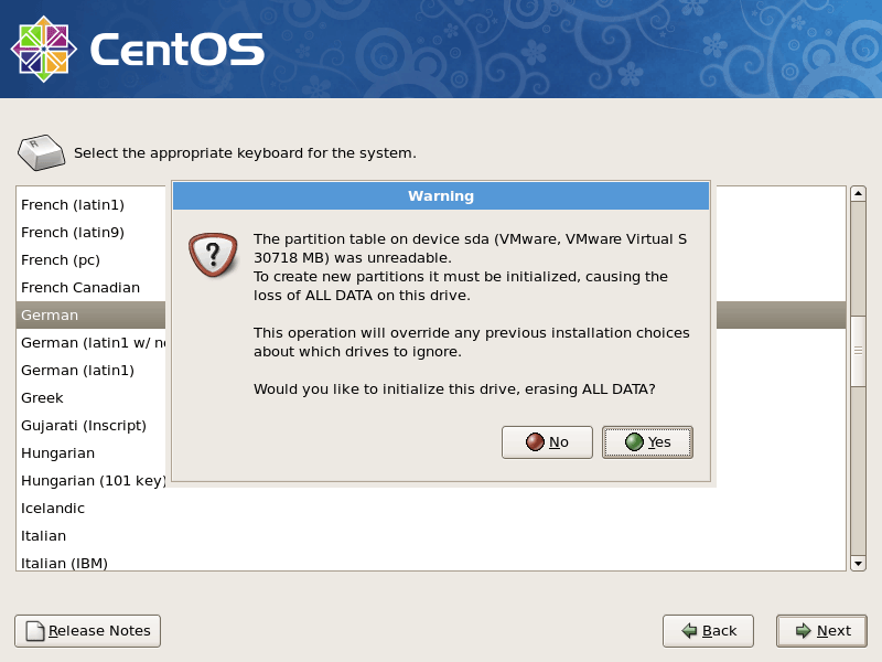The Perfect Server - CentOS 5.5 x86_64 [ISPConfig 3] - 1 610