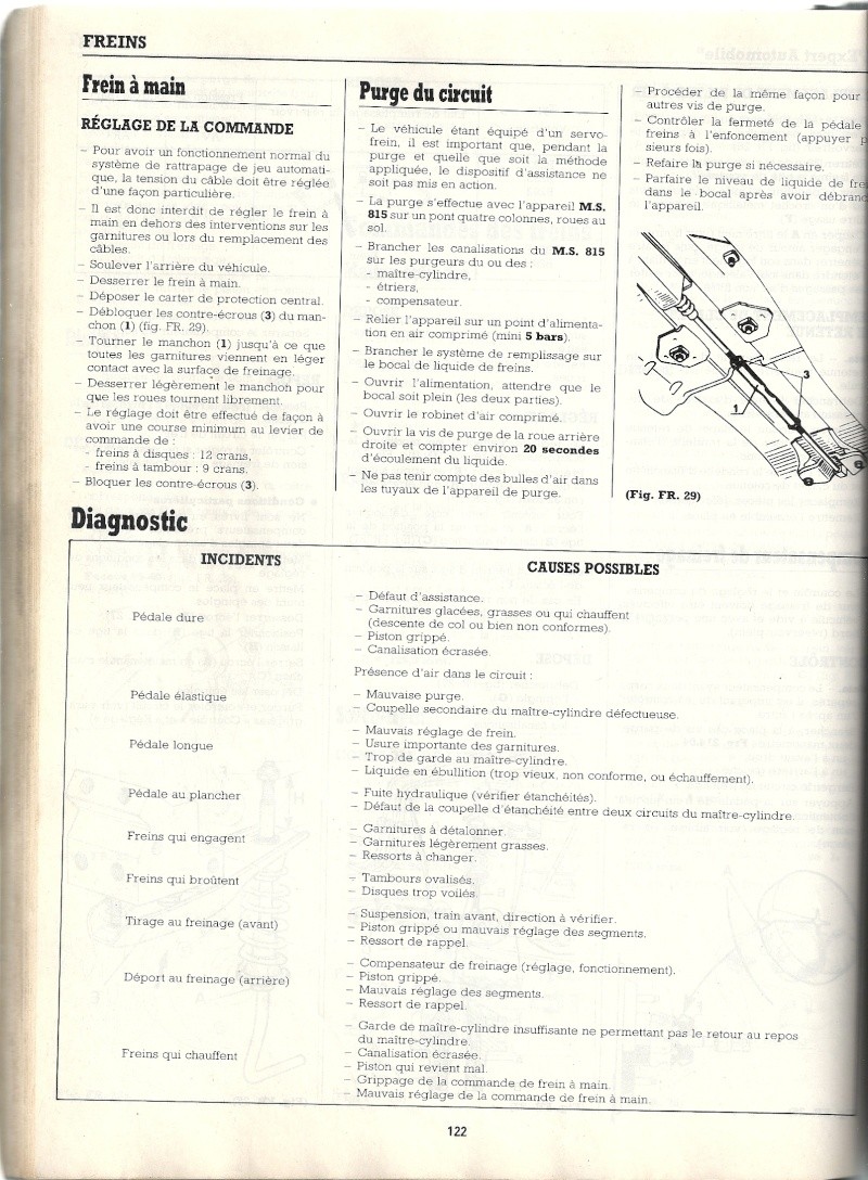 Contrôle technique - Page 2 Numari33