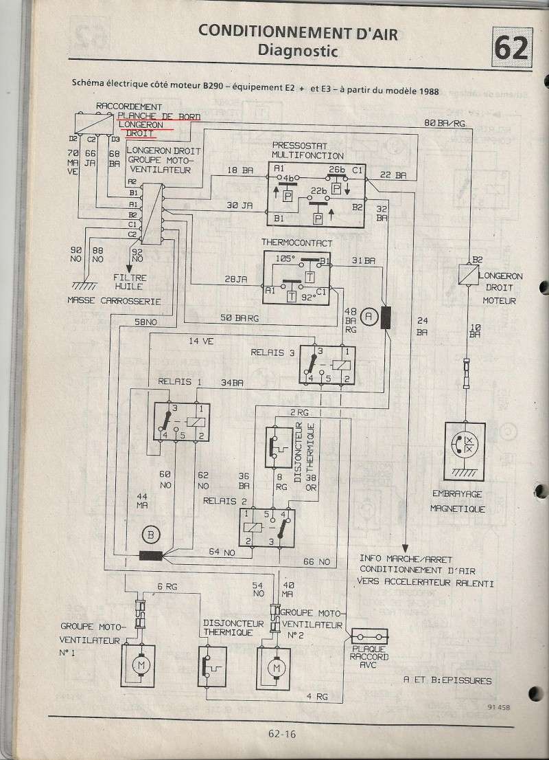 mécanique electricité Numari42